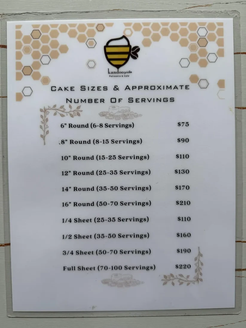 Cake sizing guide